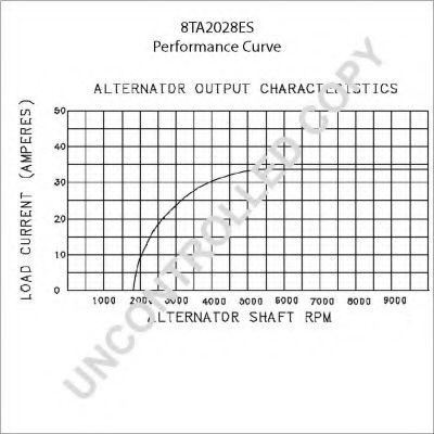 Генератор MOTOROLA 10232