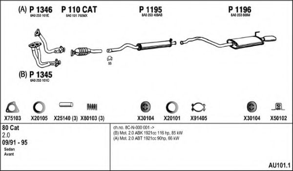 Система выпуска ОГ FENNO AU1011