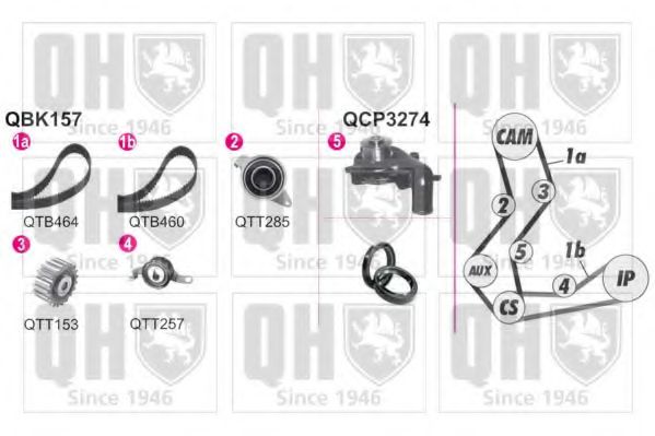 Водяной насос + комплект зубчатого ремня QUINTON HAZELL QBPK1571