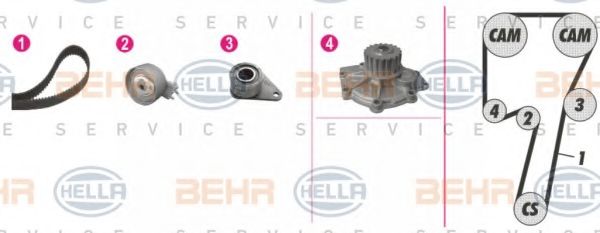 Водяной насос + комплект зубчатого ремня BEHR HELLA SERVICE 8MP 376 810-831