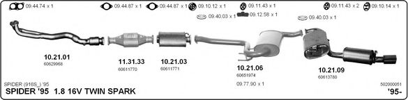 Система выпуска ОГ IMASAF 502000051