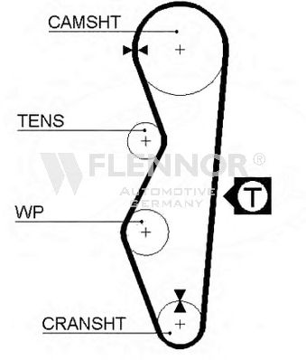 Ремень ГРМ FLENNOR 4013
