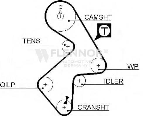 Ремень ГРМ FLENNOR 4191V