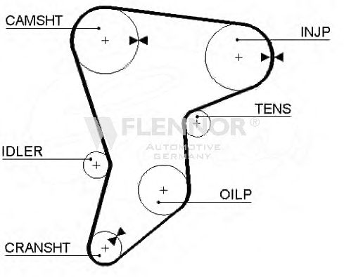 Ремень ГРМ FLENNOR 4269V