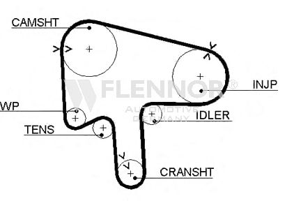 Ремень ГРМ FLENNOR 4409V
