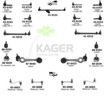 Подвеска колеса KAGER 800145
