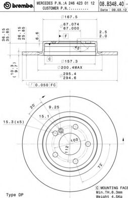 Тормозной диск AP 15020 V