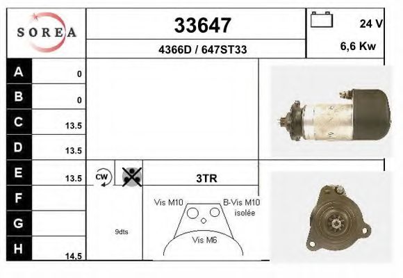 Стартер EAI 33647