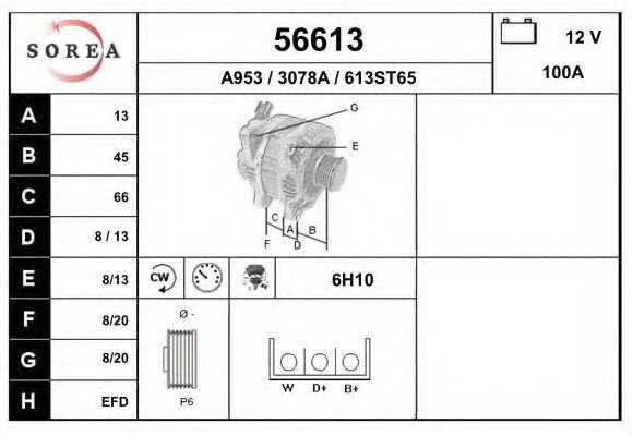 Генератор EAI 56613