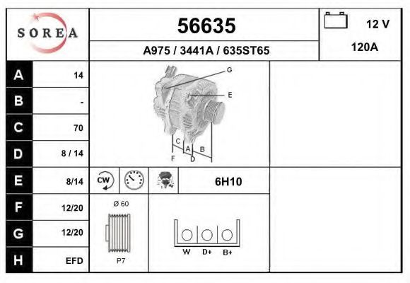 Генератор EAI A975