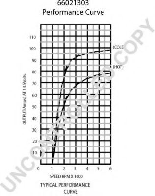 Генератор 555 13636