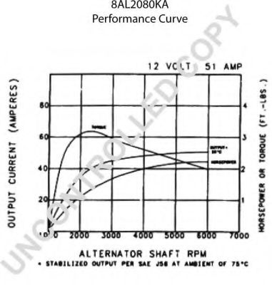 Генератор 555 7394