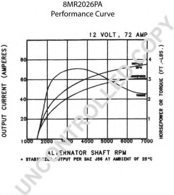 Генератор PRESTOLITE ELECTRIC 110523