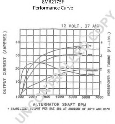 Генератор PRESTOLITE ELECTRIC 110699