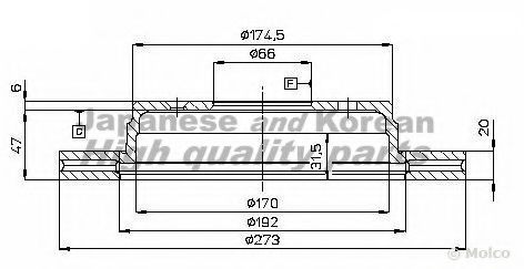 Тормозной диск ASHUKI 0993-6003