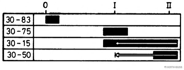 Переключатель зажигания HC-PARTS 180027