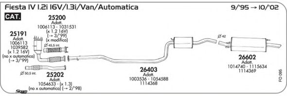 Система выпуска ОГ AKS DASIS SGFO095