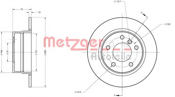 Тормозной диск METZGER 6110649