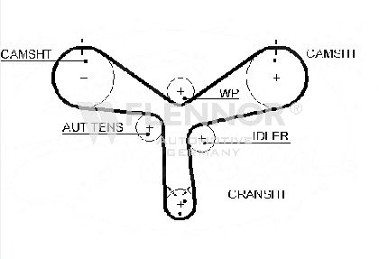 Ремень ГРМ FLENNOR 1015