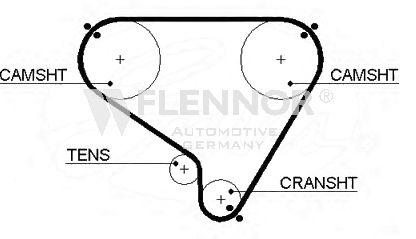 Ремень ГРМ FLENNOR 4035
