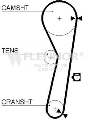 Ремень ГРМ FLENNOR 4152V