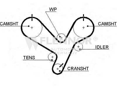 Ремень ГРМ FLENNOR 4335V