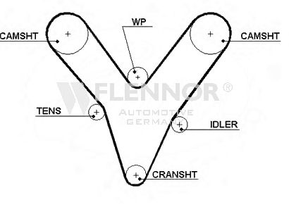 Ремень ГРМ FLENNOR 4416V