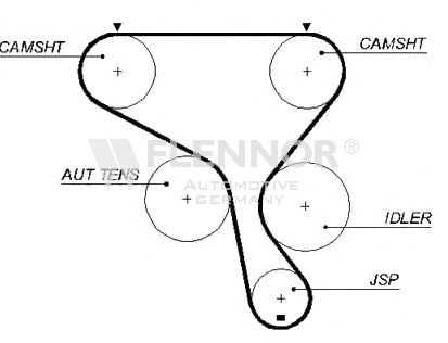 Ремень ГРМ FLENNOR 4462V