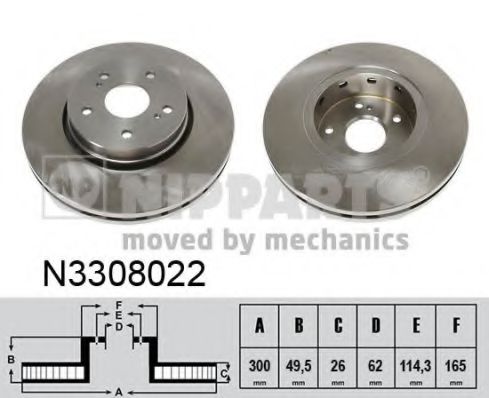 Тормозной диск NIPPARTS N3308022