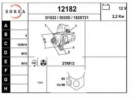 Стартер EAI 12182