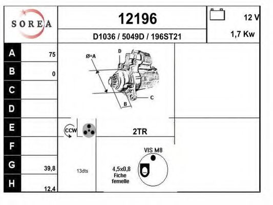 Стартер EAI 12196