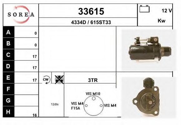 Стартер EAI 33615