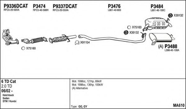 Система выпуска ОГ FENNO MA610