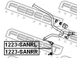 Тяга / стойка, стабилизатор FEBEST 1223SANRR