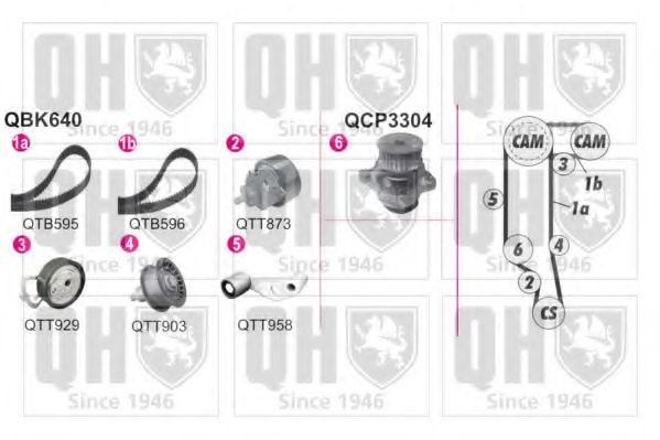 Водяной насос + комплект зубчатого ремня QUINTON HAZELL QBPK6400