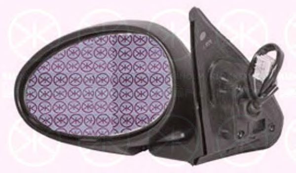 Наружное зеркало KLOKKERHOLM 64111041