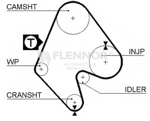 Ремень ГРМ FLENNOR 4018