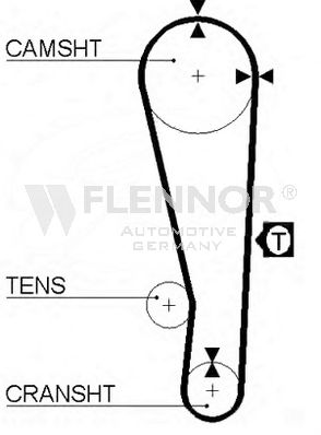 Ремень ГРМ FLENNOR 4102V