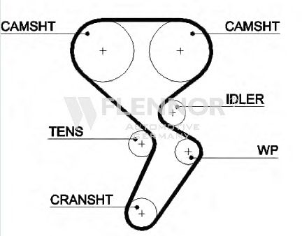 Ремень ГРМ FLENNOR 4490V
