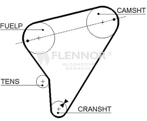 Ремень ГРМ FLENNOR 4912