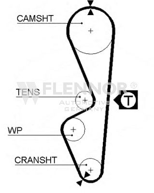 Ремень ГРМ FLENNOR 4969
