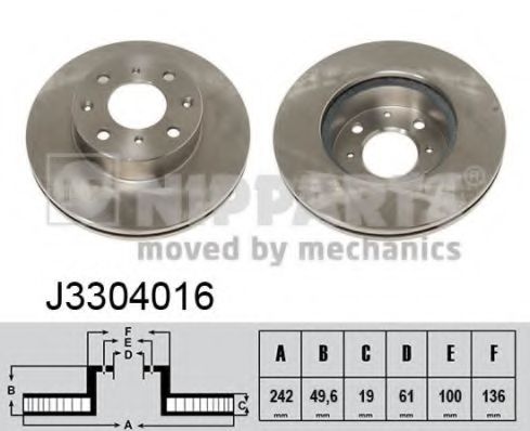 Тормозной диск NIPPARTS J3304016