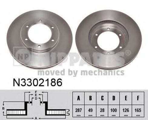 Тормозной диск NIPPARTS N3302186
