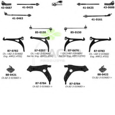 Подвеска колеса KAGER 800141