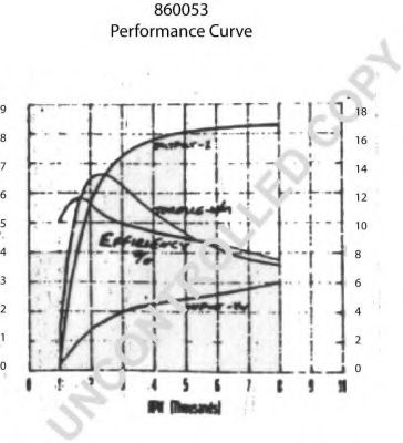 Генератор PRESTOLITE ELECTRIC 860053