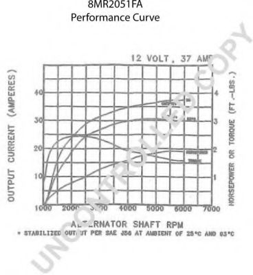 Генератор PRESTOLITE ELECTRIC 110343
