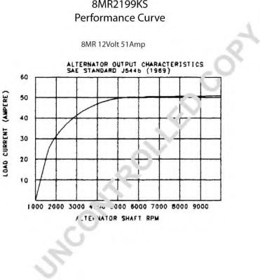 Генератор 555 210118