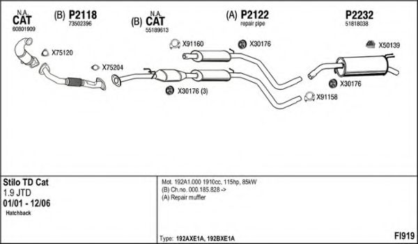 Система выпуска ОГ FENNO FI919