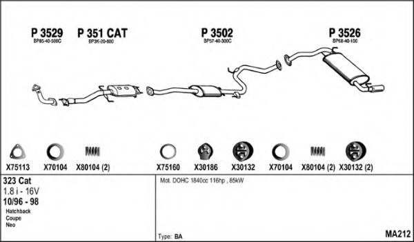 Система выпуска ОГ FENNO MA212