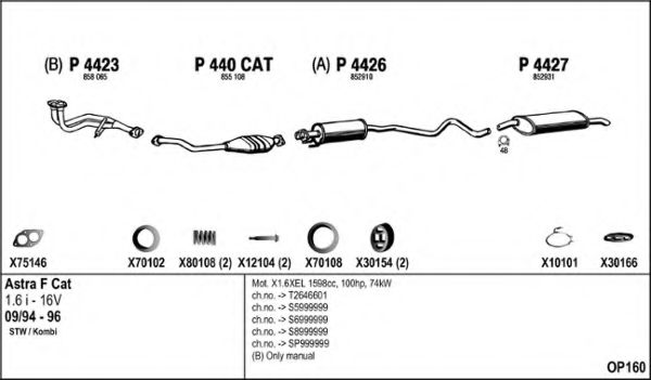 Система выпуска ОГ FENNO OP160